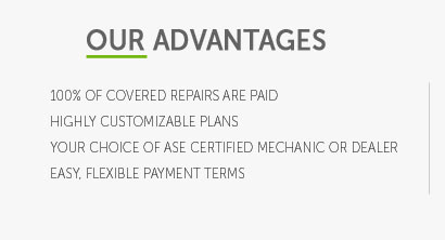 compare car plans aftermarket warranty